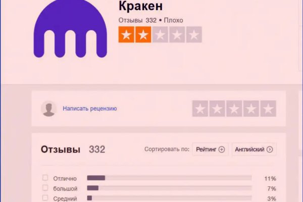 Ссылки кракен телеграф
