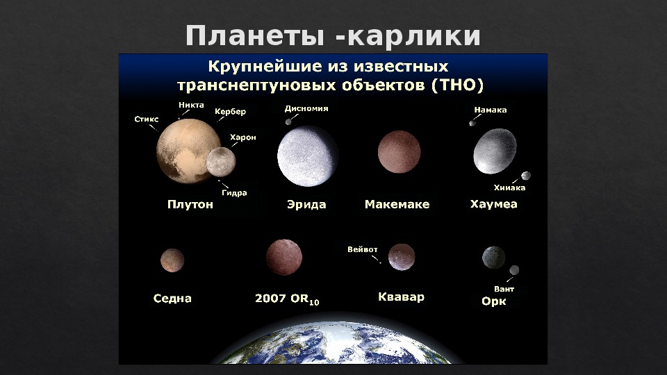 Топ onion сайтов 2022
